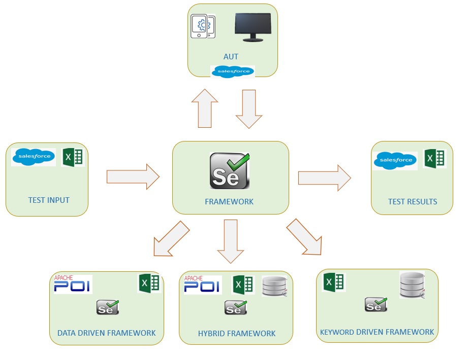 home_logistics_offer2
